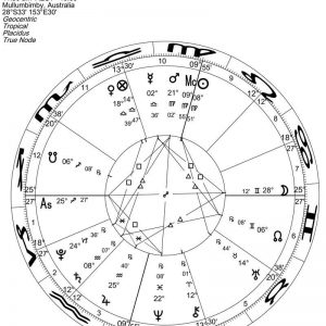 Personal Horoscope Chart